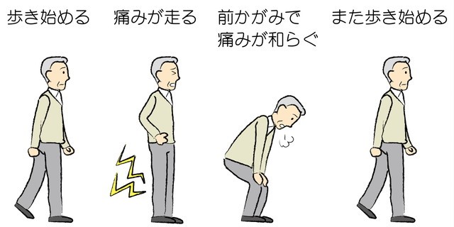 1人で悩まずに、当院まで気軽にご相談ください。