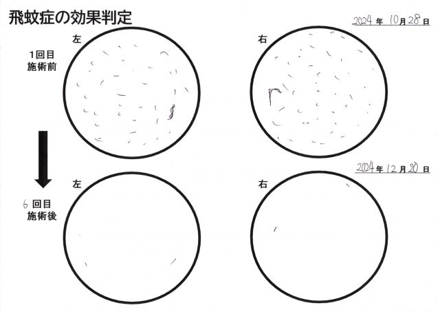 お客様写真